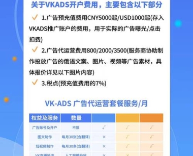 如何在Facebook上精准定位目标受众?掌握这些技巧,让你的广告不再像无头苍蝇