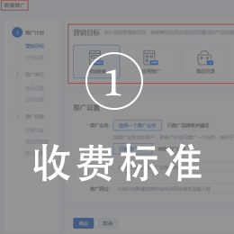 Facebook推广收费方式